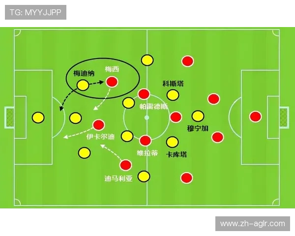 法甲防守战术分析及球队防守体系研究