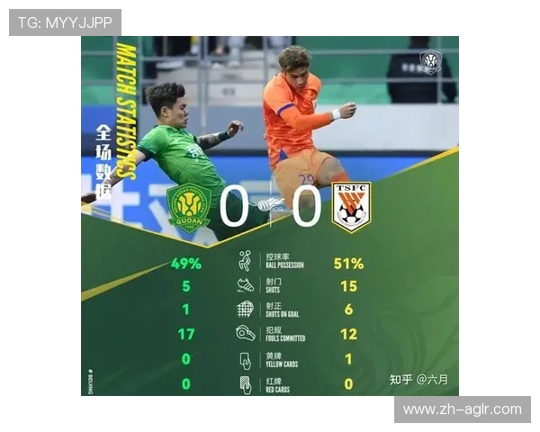 鲁能中超联赛比赛结果与赛季表现总结